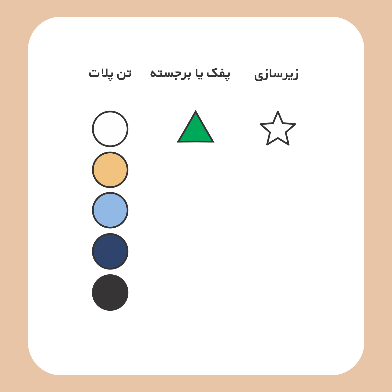 کالیته رنگ طرح Casa Blanca Par Avion آماده چاپ روی پیش تیشرت