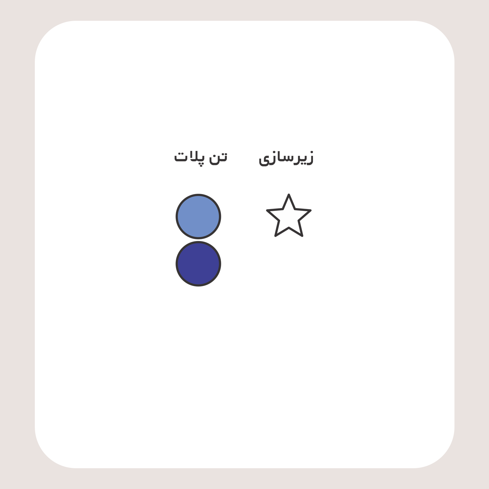 کالیته رنگ طرح سیلک کوه Tryfan مناسب چاپ روی پیش تیشرت