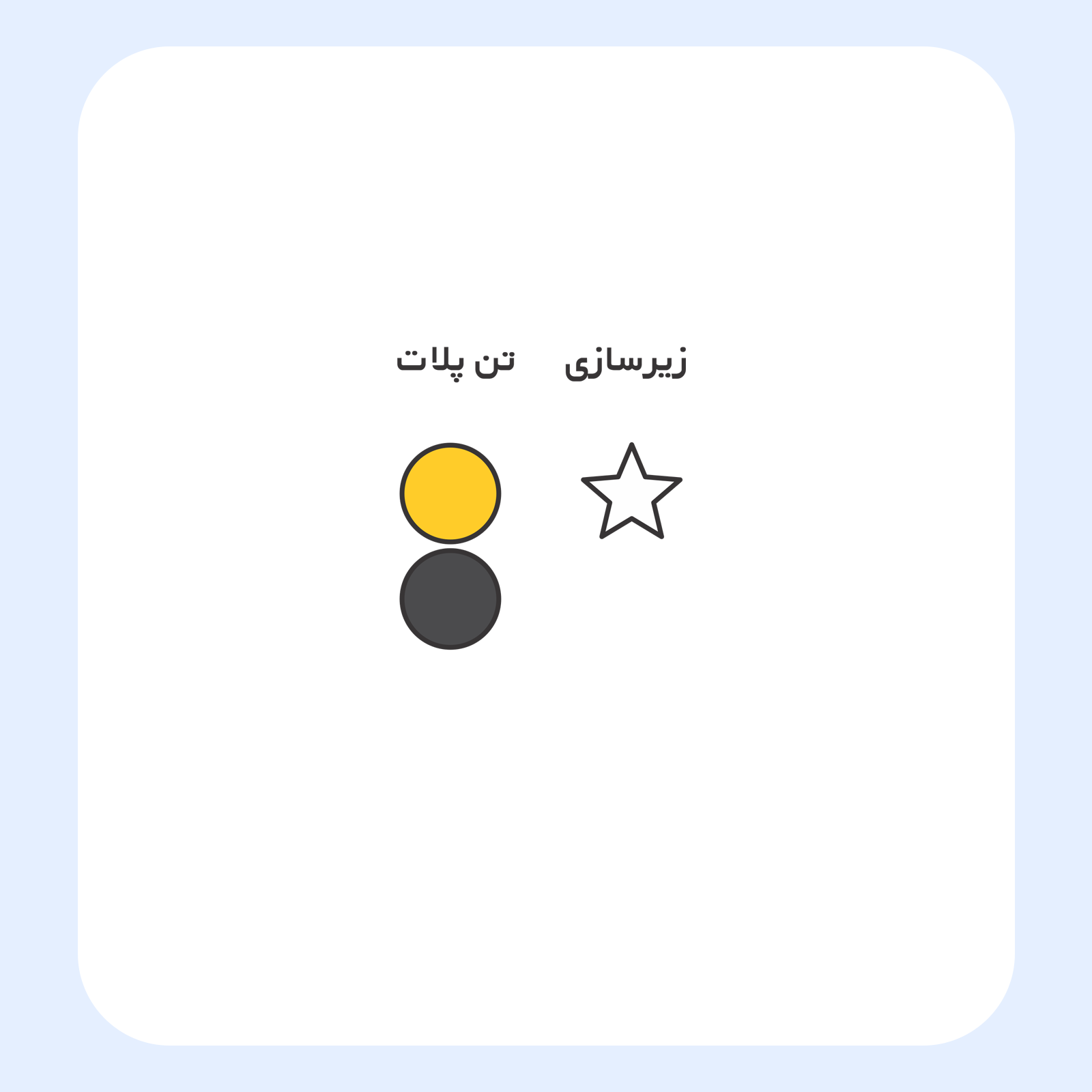 کالیته رنگ طرح سیلک خرس Grumpy مناسب چاپ روی پشت تیشرت