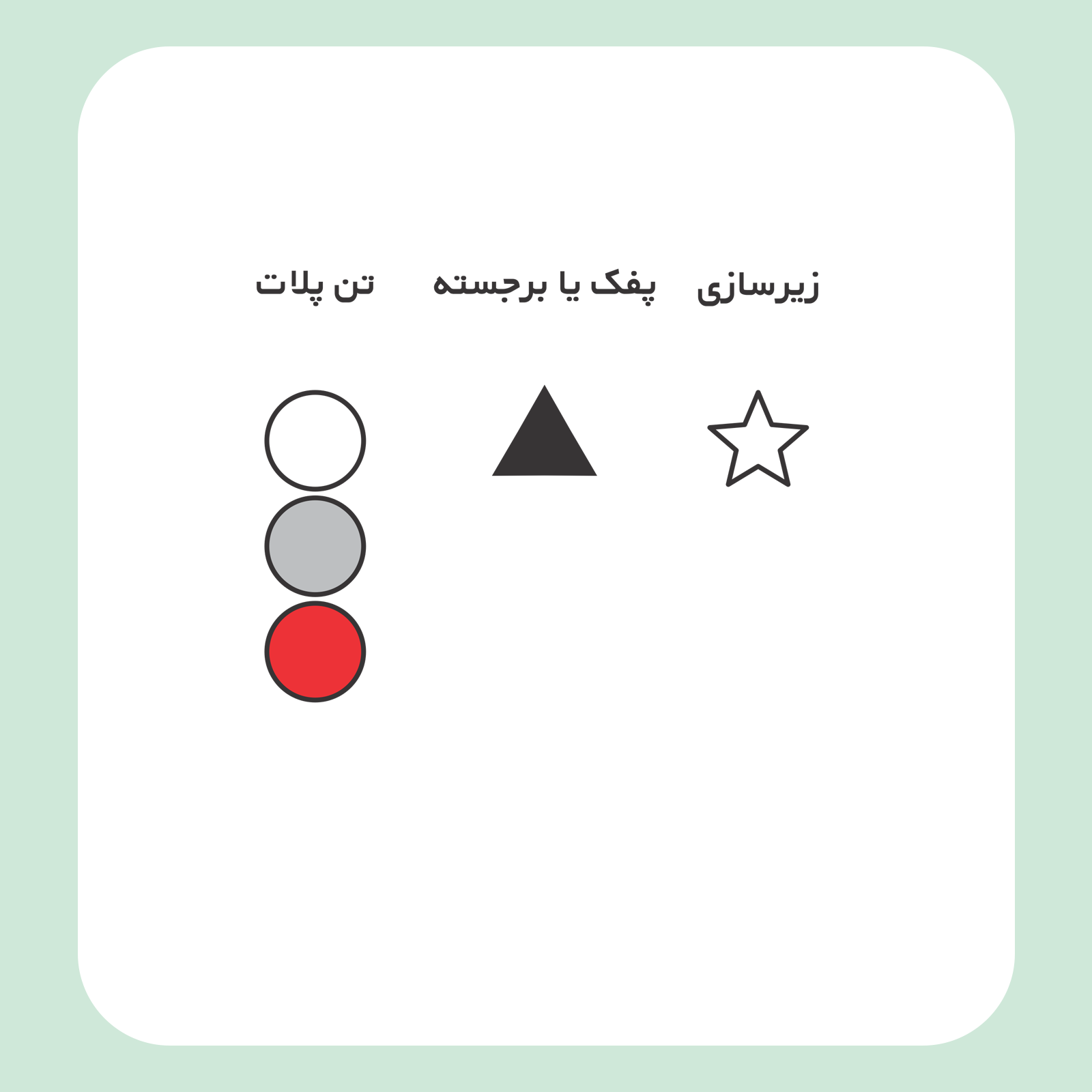 کالیته رنگ طرح خرس قطبی آماده چاپ روی پیش تیشرت