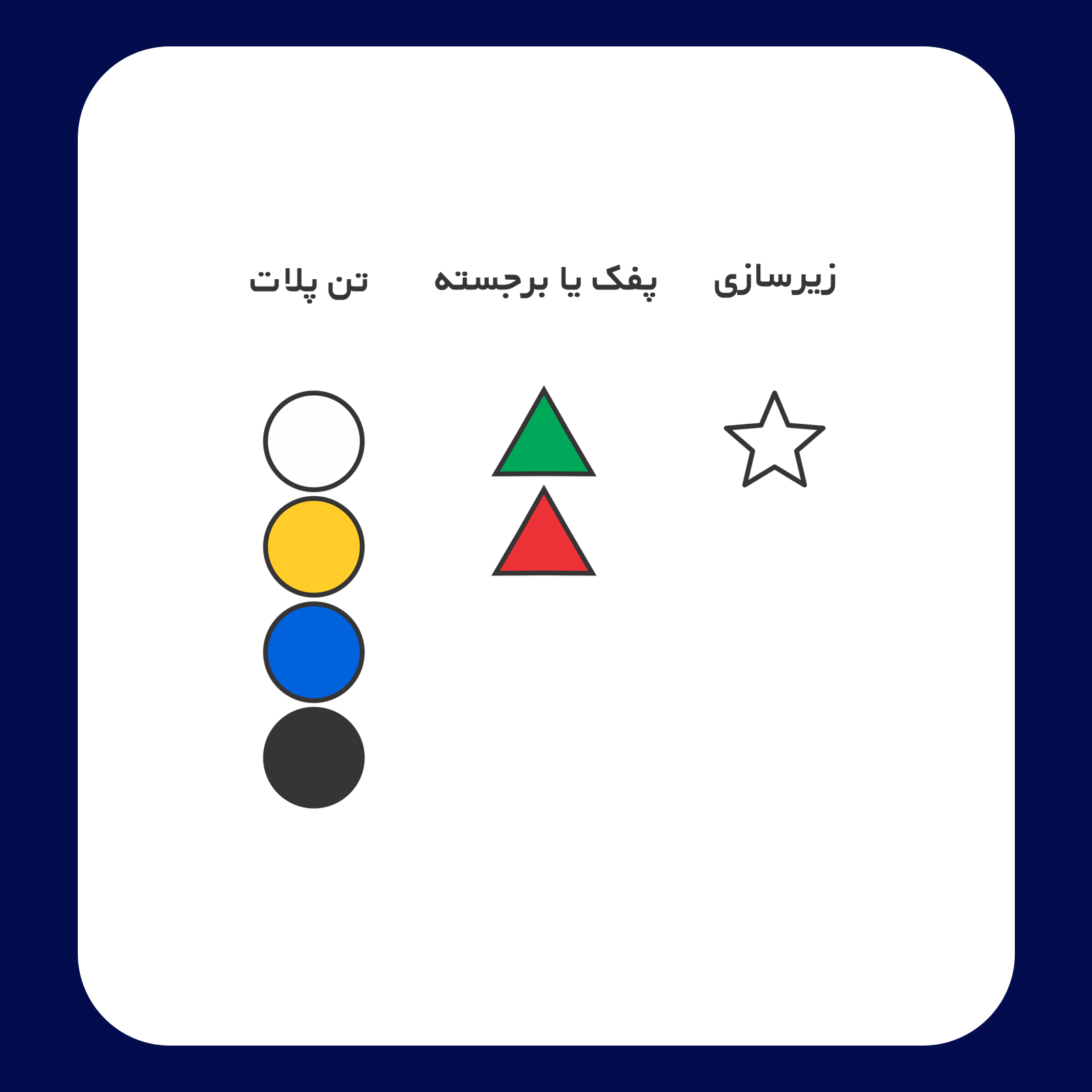 کالیته رنگ طرح Bart Simpson آماده چاپ روی تیشرت