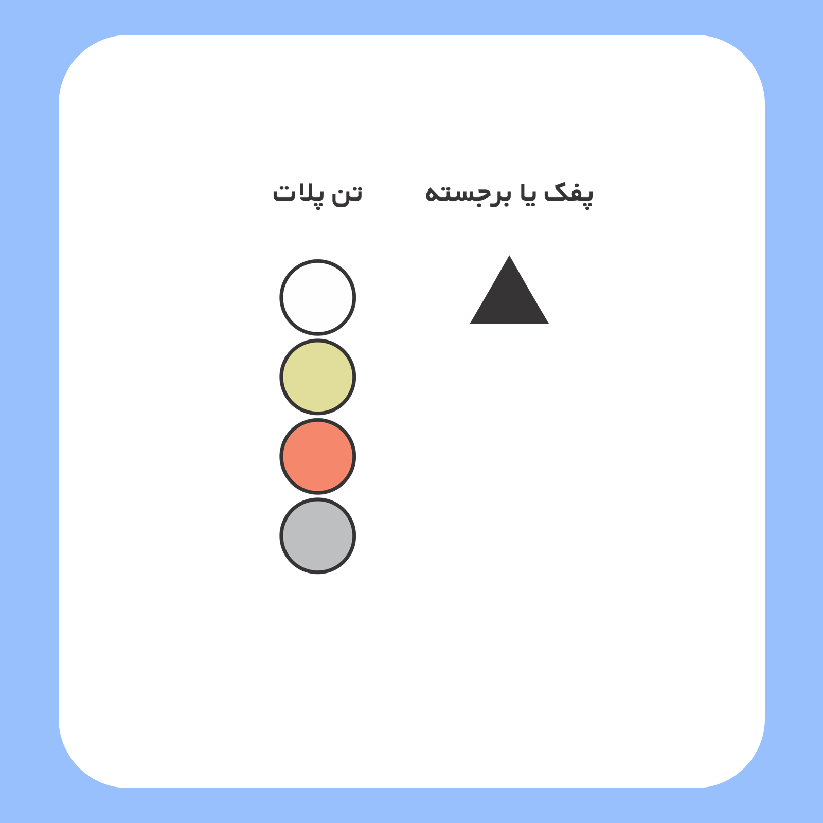 کالیته رنگ طرح Funny Cats Family آماده چاپ روی تیشرت