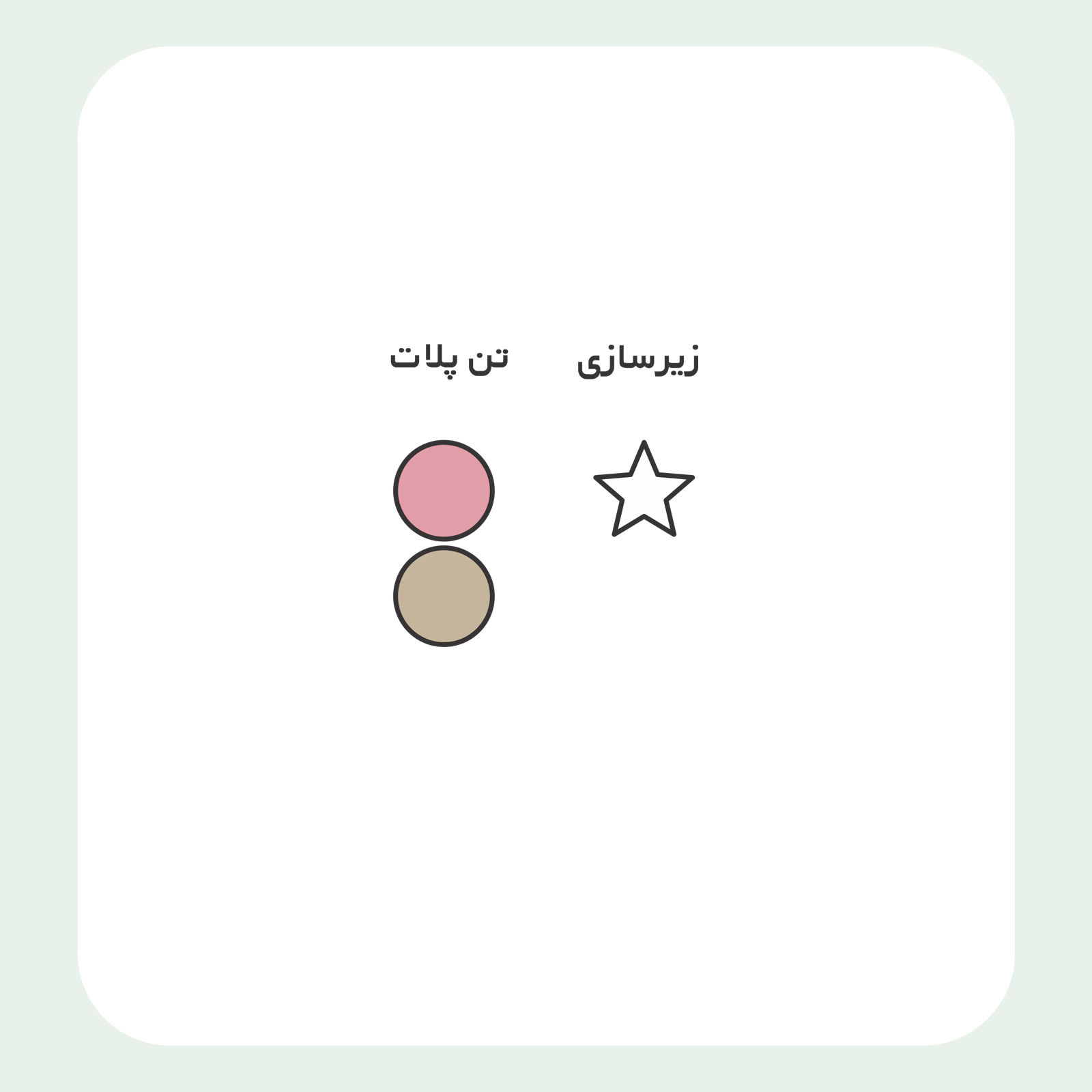 کالیته رنگ طرح سیلک Amore Assoluto مناسب چاپ روی پیش تیشرت