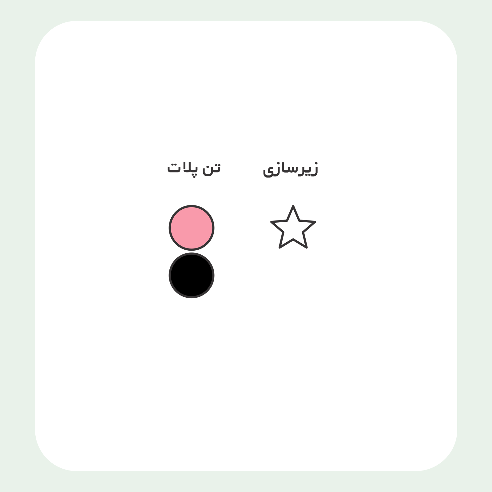 کالیته رنگ طرح سیلک Hello Kitty و پاپیون مناسب چاپ روی پشت تیشرت