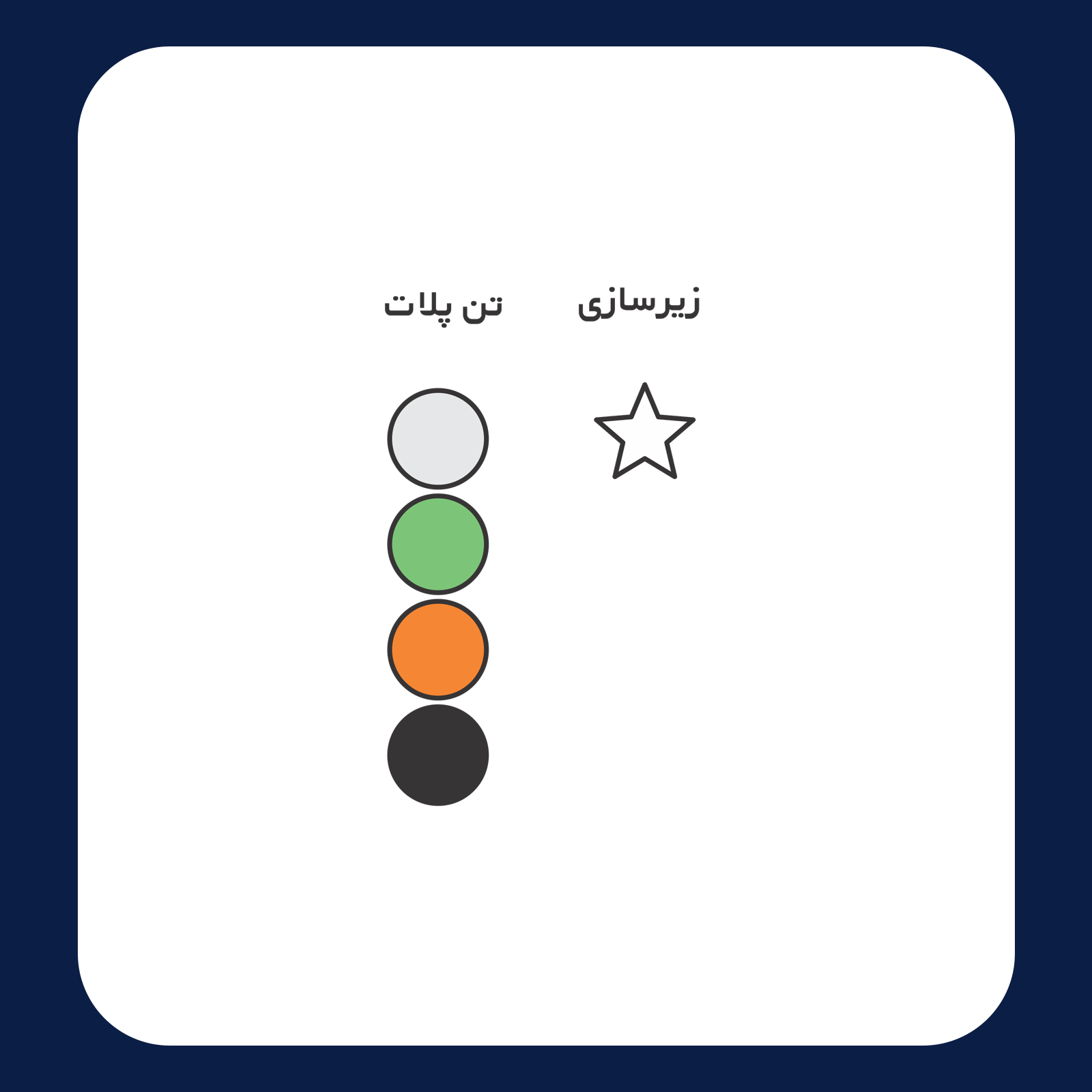 کالیته رنگ طرح سیلک Brooklyn 1987 مناسب چاپ روی پشت تیشرت