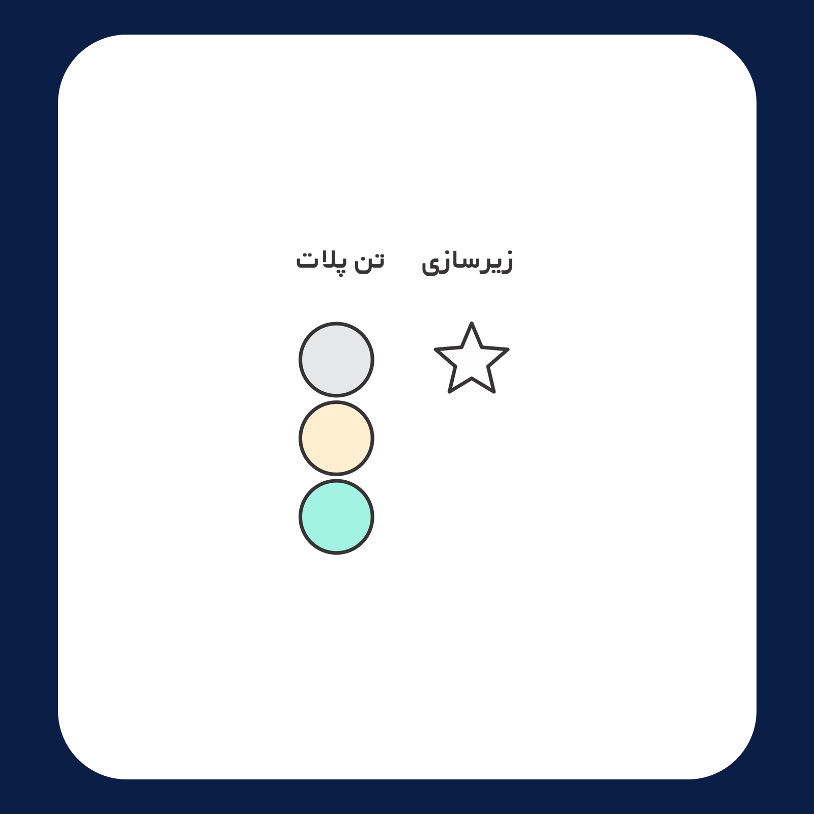 کالیته رنگ طرح سیلک Grow Your Dreams مناسب چاپ روی پیش تیشرت