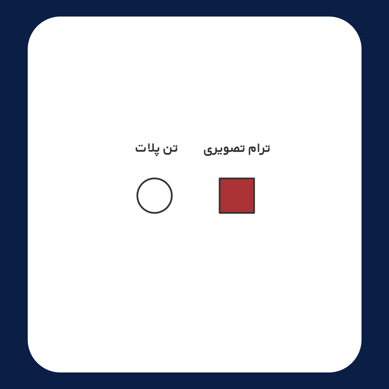 کالیته رنگ طرح سیلک دست‌های خونین Know Your Position مناسب چاپ روی پیش تیشرت