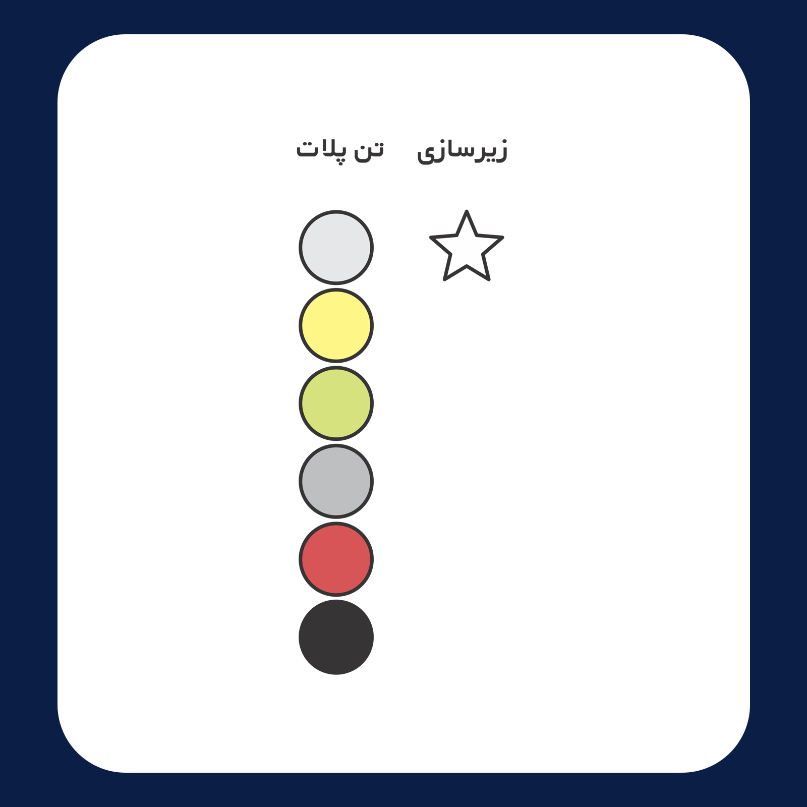 کالیته رنگ طرح سیلک Mockups Sticker مناسب چاپ روی پیش تیشرت