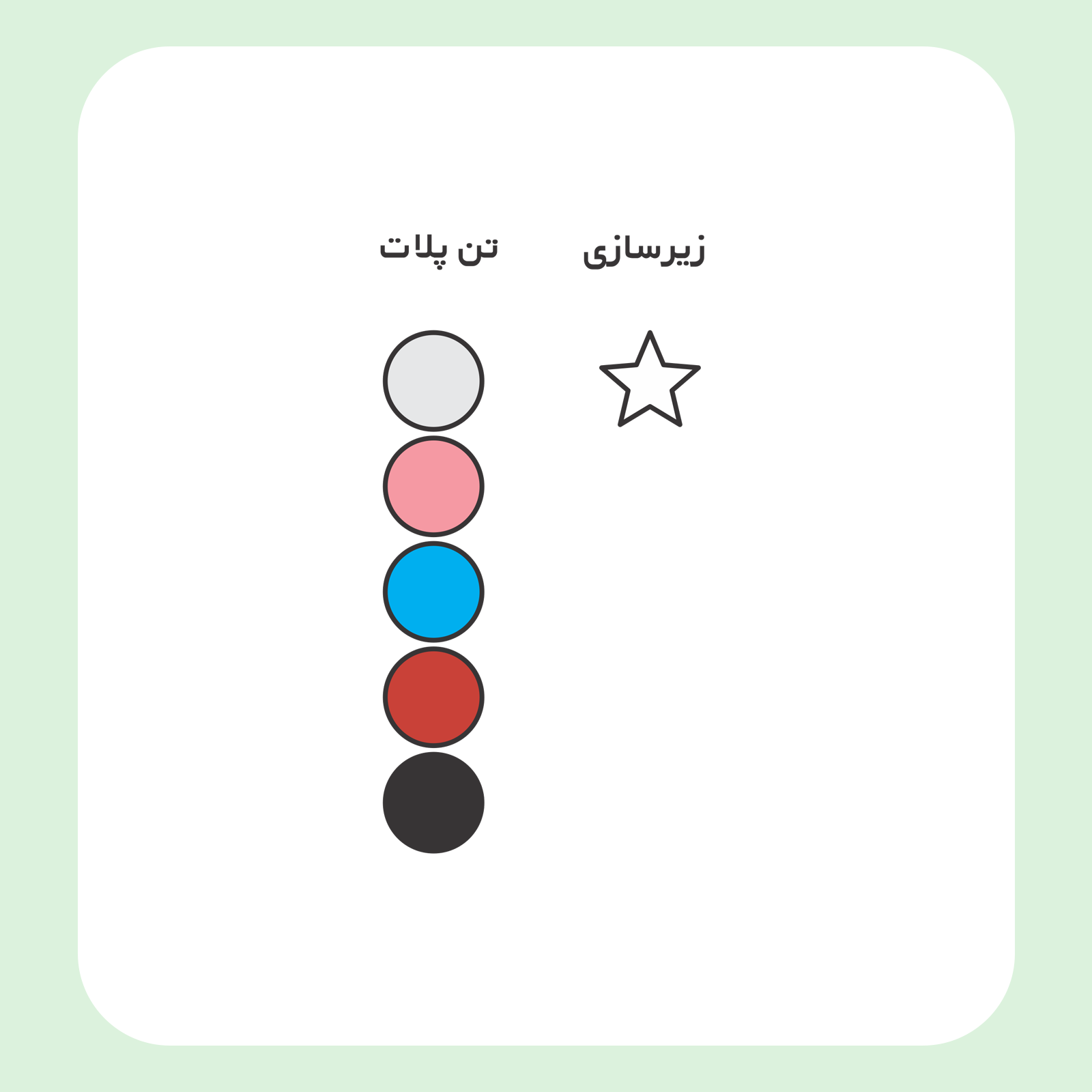 کالیته رنگ طرح سیلک Hello Kitty مناسب چاپ روی پیش تیشرت