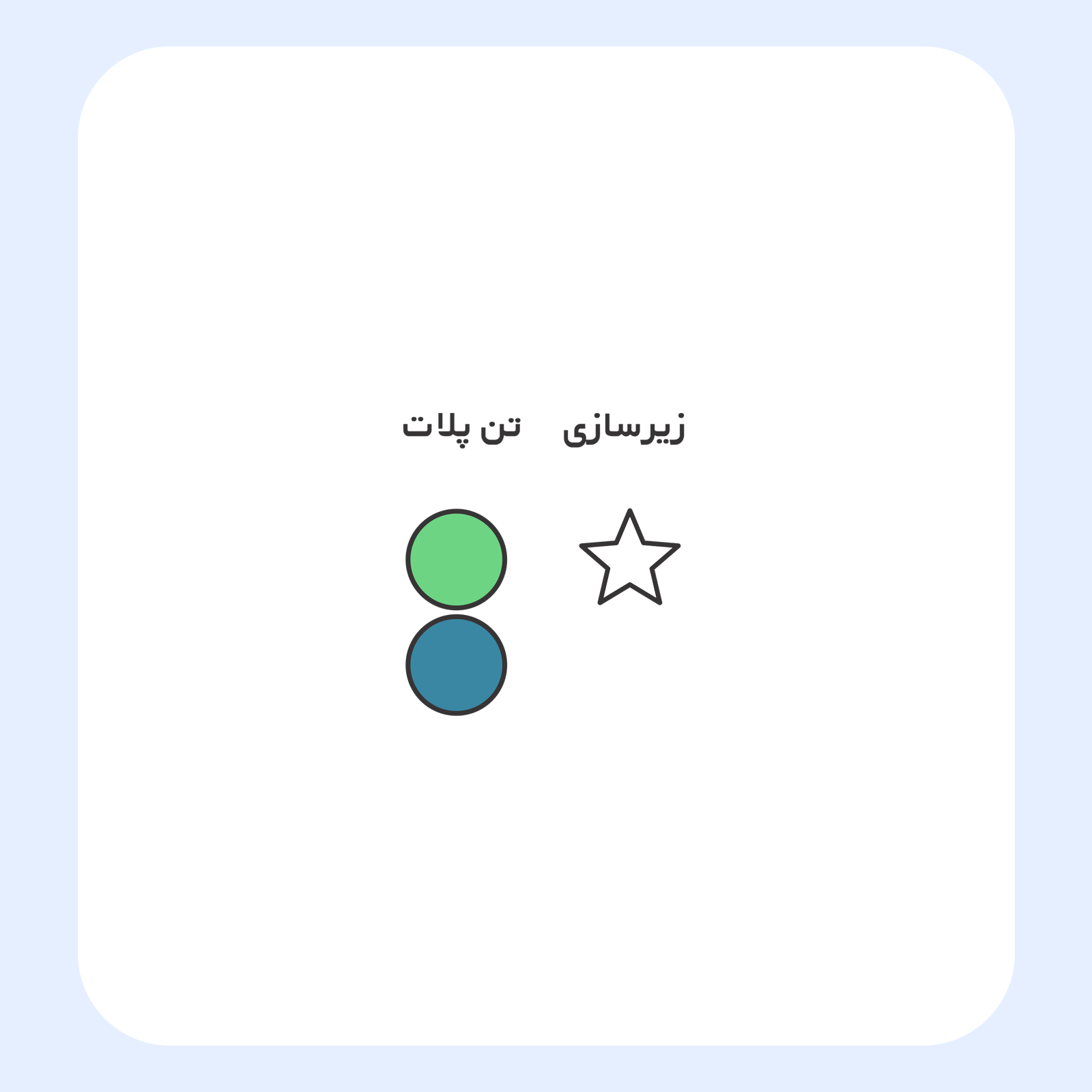 کالیته رنگ طرح سیلک Ocean Summer مناسب چاپ روی پیش تی‌شرت